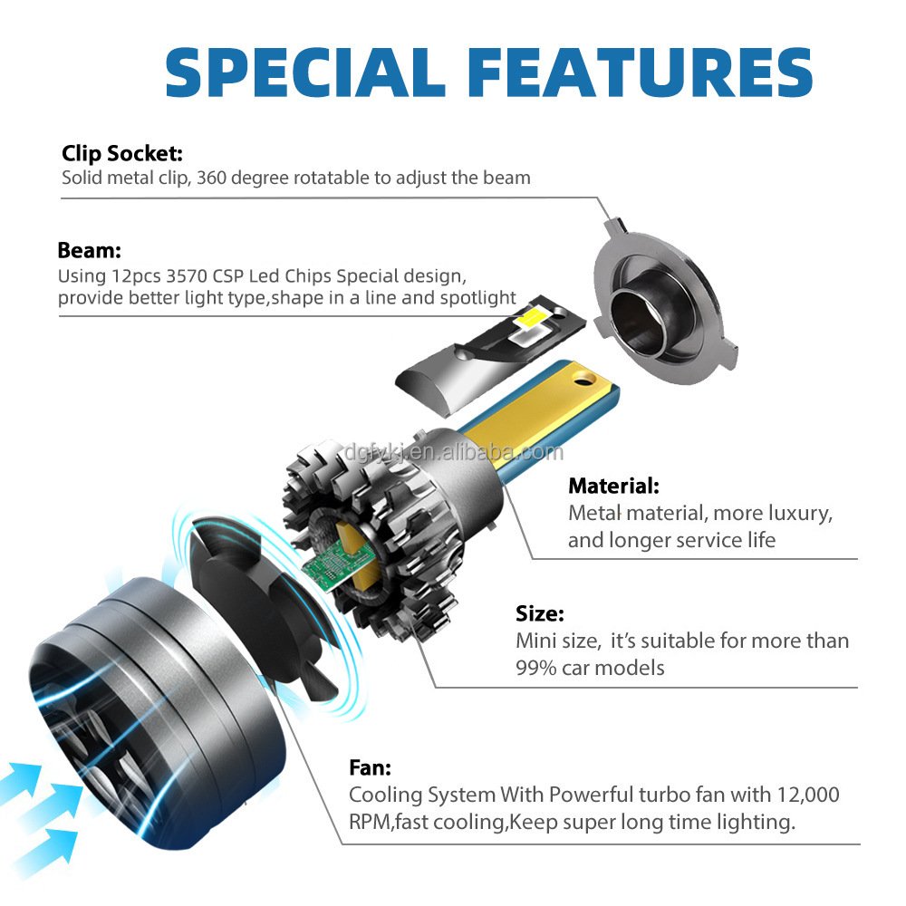 Wholesale Cross-Border Super Bright LED H7H4H1 Spotlight 50 Watts Aluminum Hilux Modified Auto Bulb Car Light Accessories